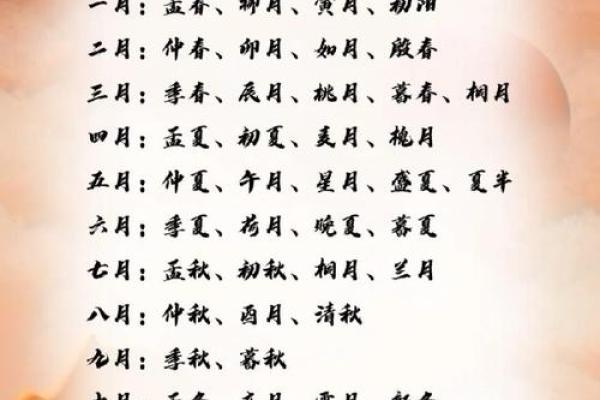 根据出生时辰起名，如何选对名字助力未来