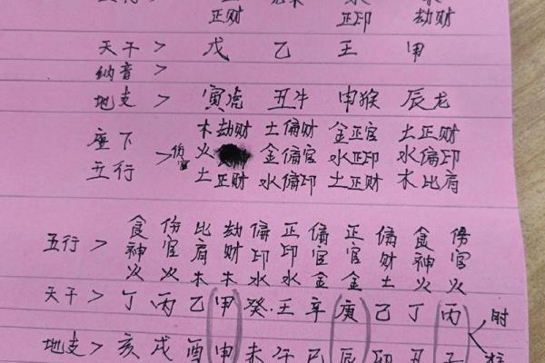 土命人：揭秘隐藏在命理中的神秘魅力