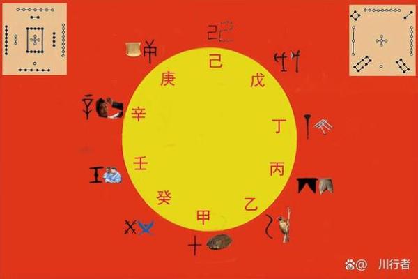 探索天干十二状态，了解如何顺应天命
