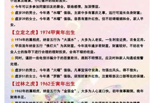 1949年属虎，揭秘你的本命运势传奇