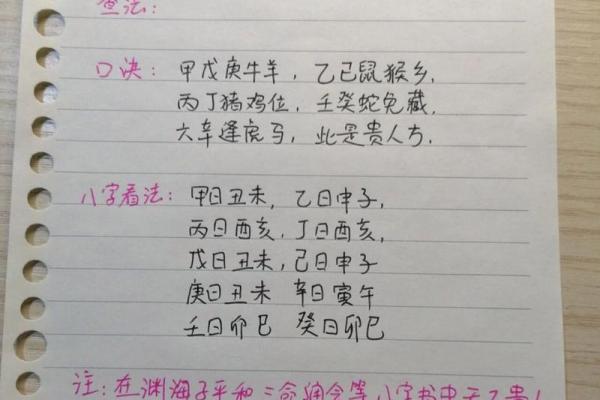 如何从八字中识别你的贵人星，改变命运！