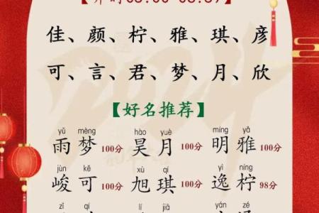 根据出生时辰起名，如何选对名字助力未来