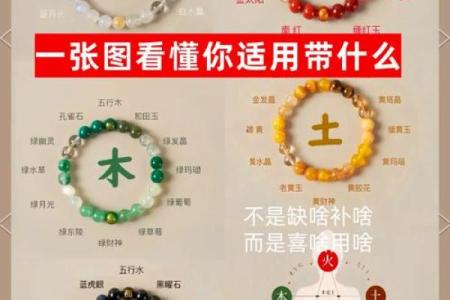 解字五行属于哪个元素？了解它的五行属性