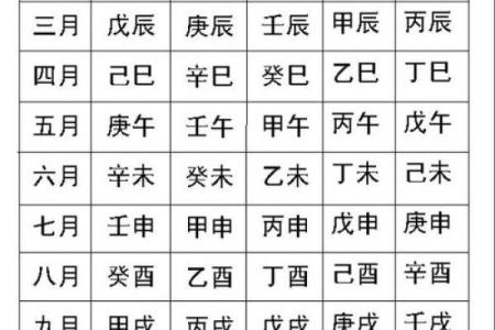 日历天干查询：从天干地支看你的人生密码