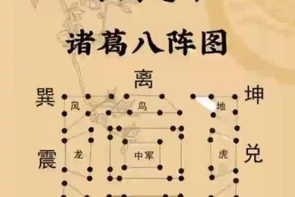 揭秘奇门遁甲飞排盘的神秘奥秘，带你步入高阶命理世界