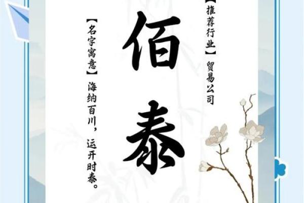 现货公司名字创意：提升品牌形象的关键