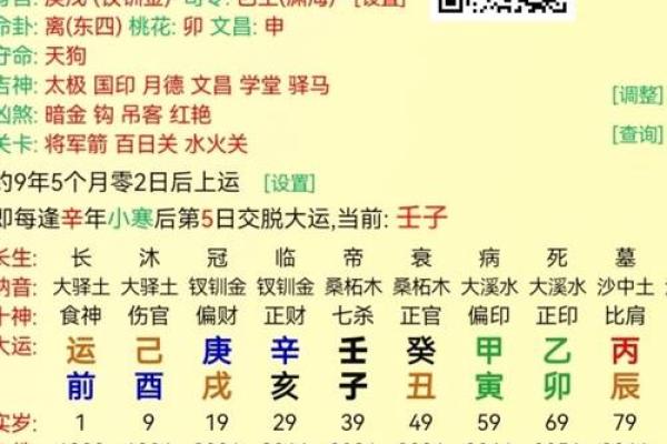 八字正官揭秘：改变命运的关键因素