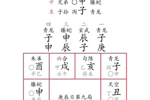 专业级奇门世家大六壬排盘软件，让你轻松解读命理玄机
