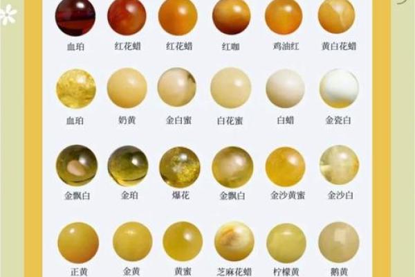 蜜蜡五行属性如何影响命运
