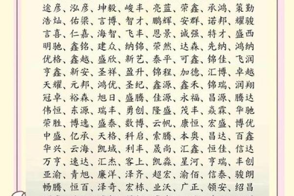 给公司取名字，诗意与创意并存