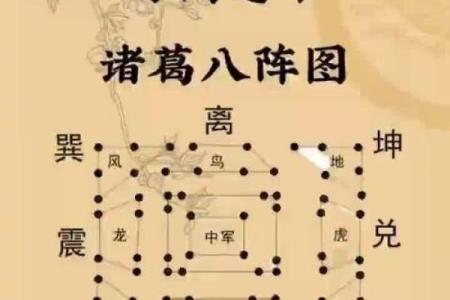 揭秘奇门遁甲飞排盘的神秘奥秘，带你步入高阶命理世界