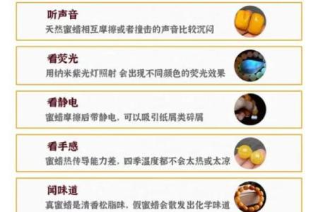 蜜蜡五行属性如何影响命运