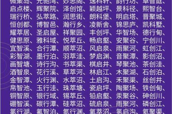 通讯公司命名技巧大揭秘，让你的品牌脱颖而出