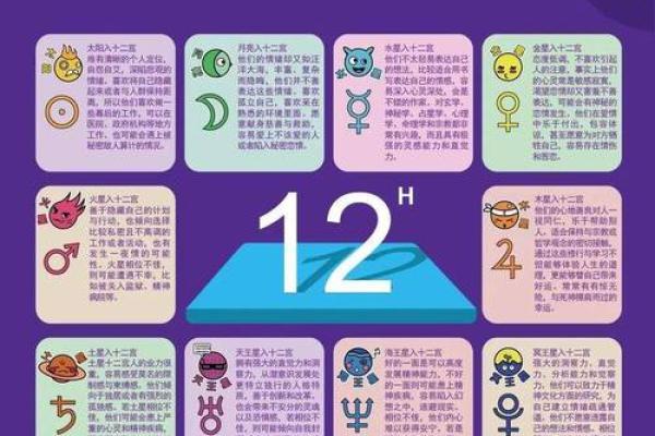 揭秘十二星座中的最强王者：强强星座崛起之谜