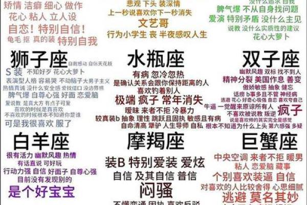 揭秘十二星座中的最强王者：强强星座崛起之谜