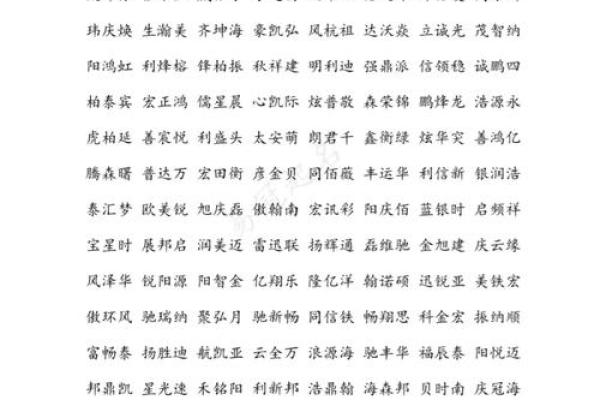 如何为公司起个大师级名字，吸引客户目光