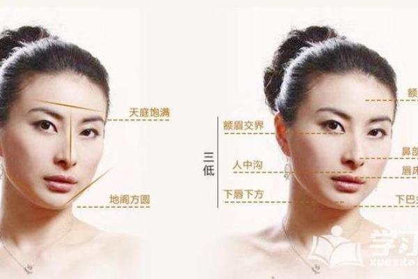 面相解析：揭秘命好女人独特气质