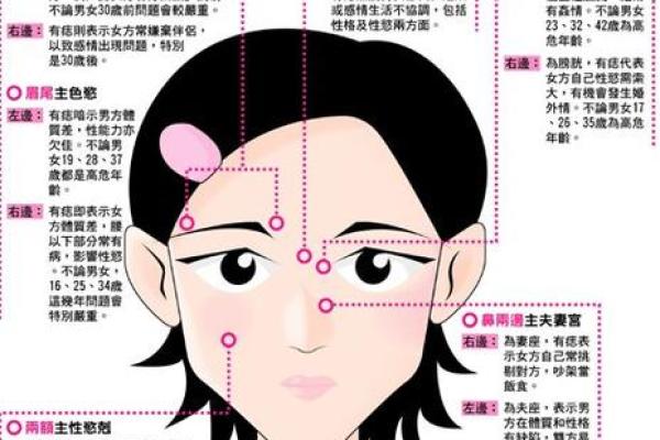 面相解析：揭秘命好女人独特气质