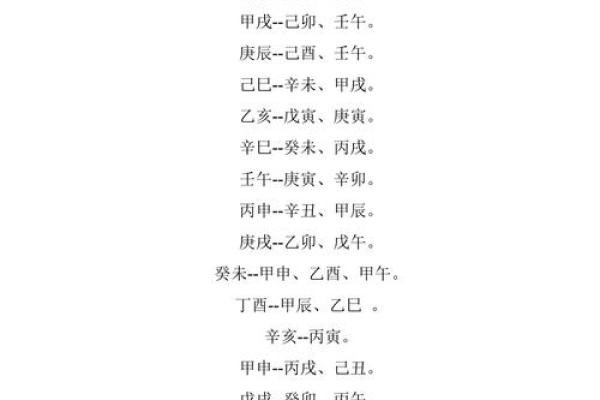 八字合婚破解：男女命理如何影响婚姻幸福