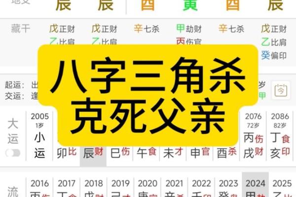 八字杀如何影响人生？从命理角度深度解析