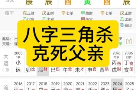 八字杀如何影响人生？从命理角度深度解析