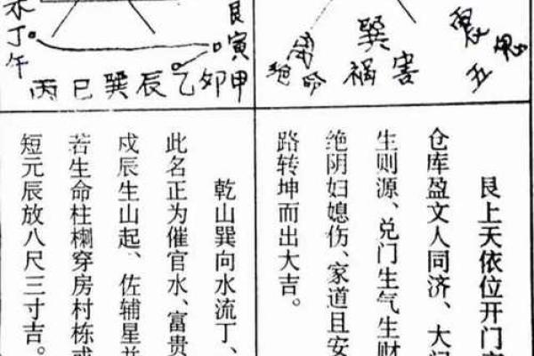 揭秘正宗杨公风水秘籍：传承千年的绝学授徒培训
