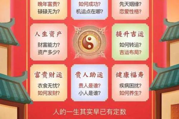 八字排盘深度分析：掌控自己的命运和人生方向