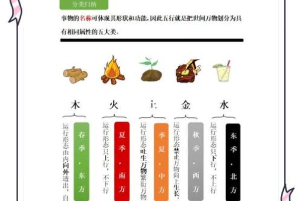 烯字五行属性解析，揭开字义背后的深层含义