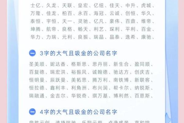 万象更新，企业起名必备法则