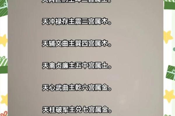 破解官场风水密码：文官晋升秘籍大揭秘