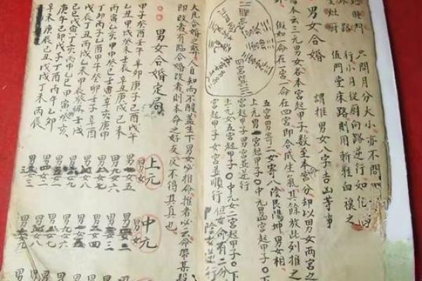 命理学揭秘：如何通过命盘识别你的贵人