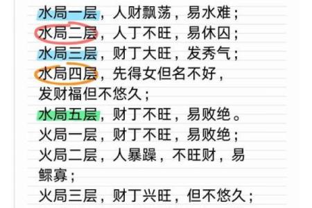 从天干休囚看人生运势的波动