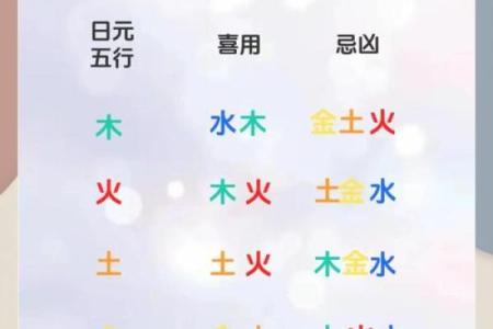 属牛木命，揭秘你人生中缺失的宝贵元素