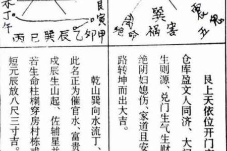 揭秘正宗杨公风水秘籍：传承千年的绝学授徒培训