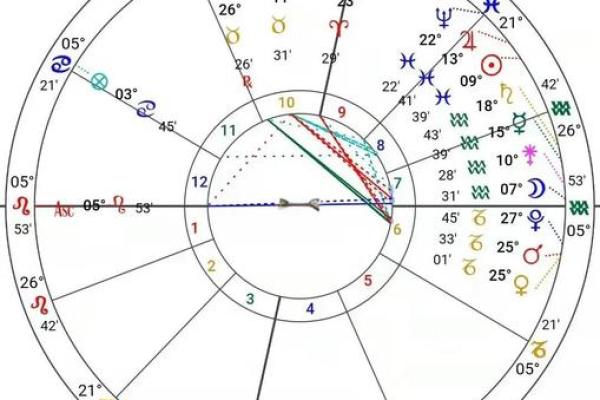 星座秘语：兔男猪女，完美匹配的爱情传奇