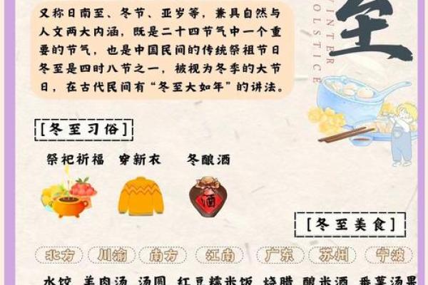 冬至：千年传承，固定不变的节日习俗之谜？