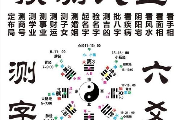如何通过命理了解自己的人生轨迹