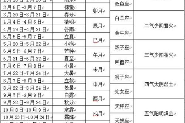 章芷鸣命理智慧：如何用八字解读你的潜力