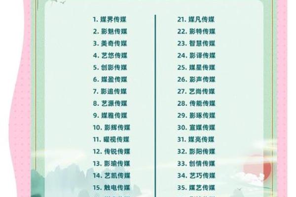 打造独特品牌：文化教育公司起名全攻略