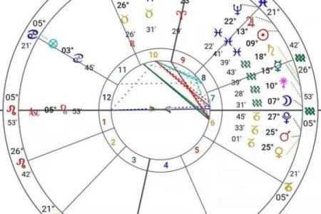 星座秘语：兔男猪女，完美匹配的爱情传奇
