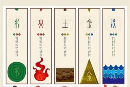 探秘山在五行中的角色
