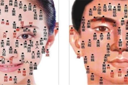 痣相揭秘：哪些痣相的人容易好色成性？