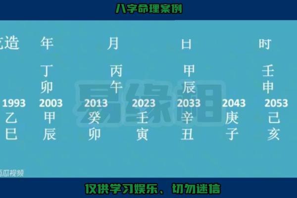 天干坐下，命运如何逆袭？