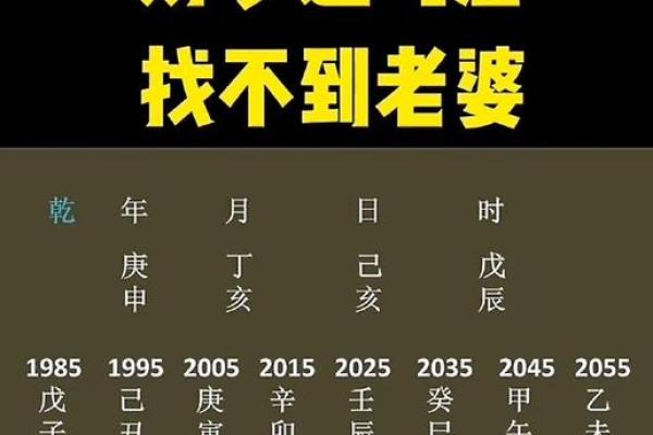 八字水旺的女人，注定命运不凡！