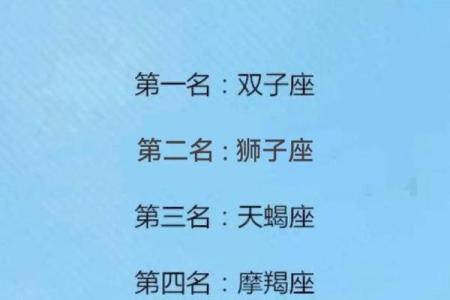 #十二星座运势大揭秘你的运势如何？快来查询#