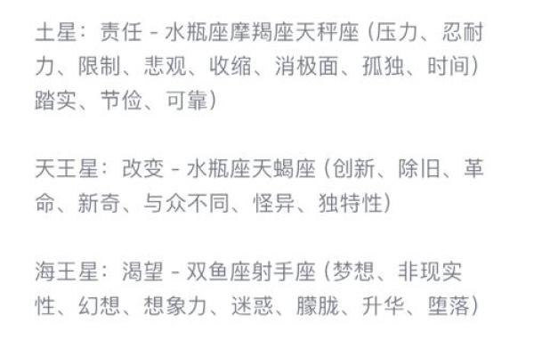 星际迷航：揭秘十二星座背后的行星奥秘