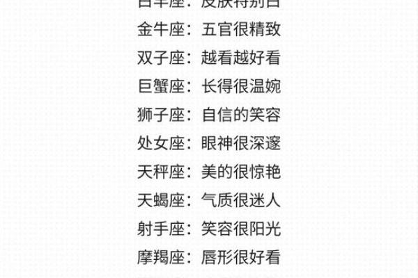 十二星座女，揭秘谁是最强女神