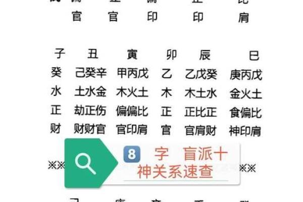在线八字算命，让你一键解锁命运密码