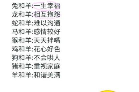 火爆生肖配对：属羊男VS女鸡，缘分天注定