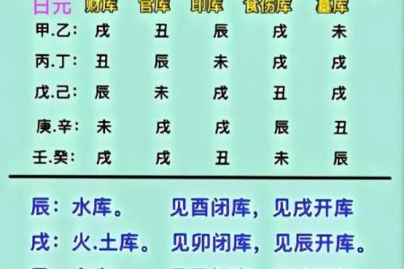 天干有财对命运的影响大揭秘